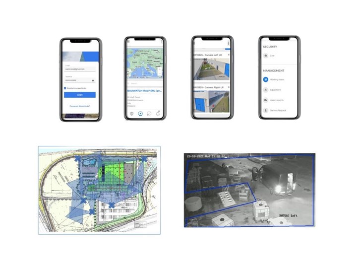 sistemi videosorveglianza Noleggio Lorini