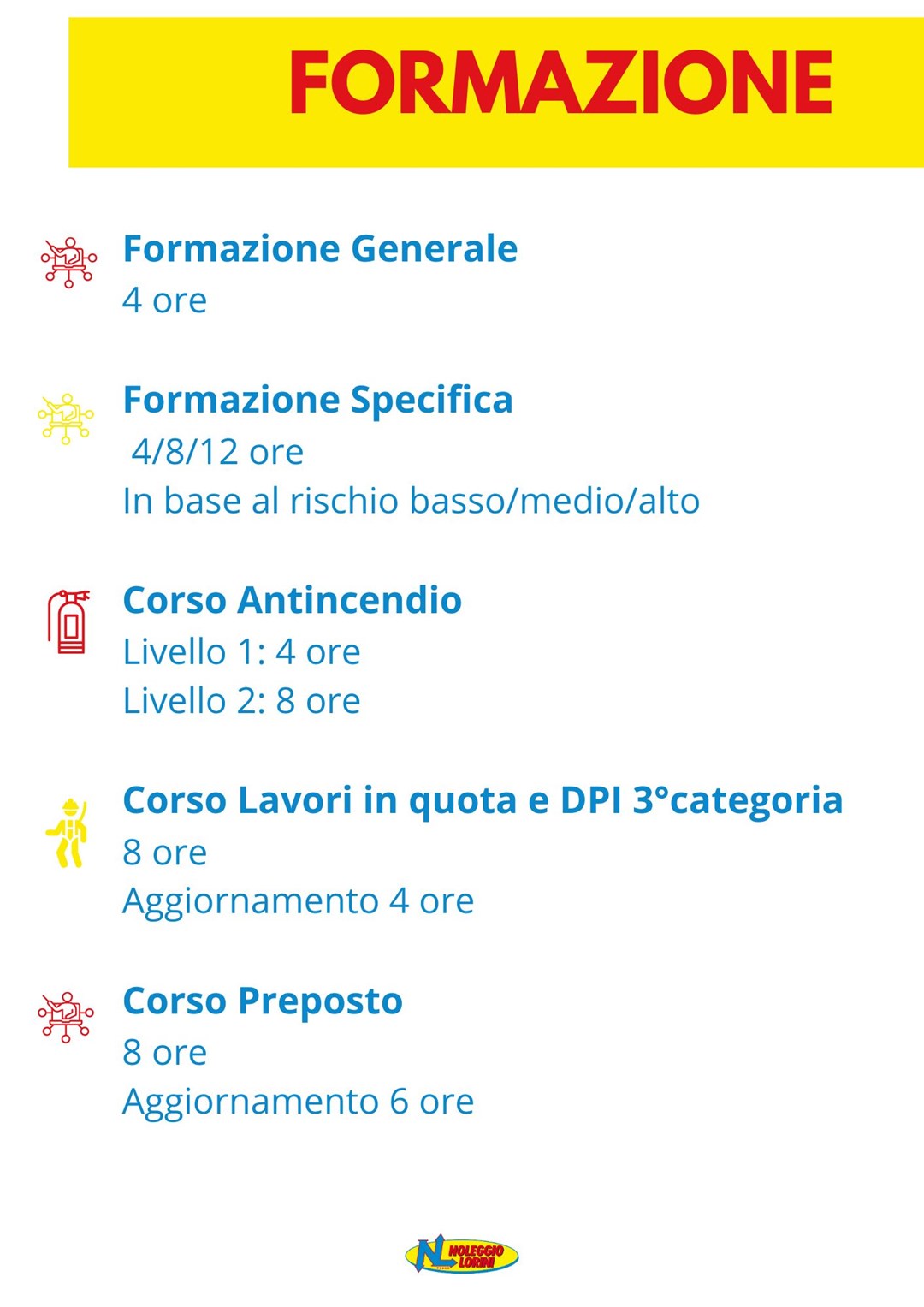 FORMAZIONE SICUREZZA NOLEGGIO LORINI