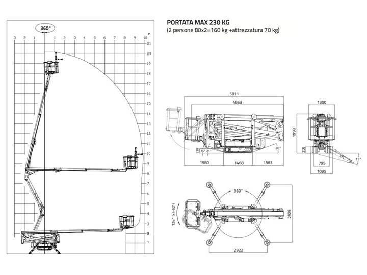 PIATTAFORMA RAGNO 20 METRI NOLEGGIO LORINI